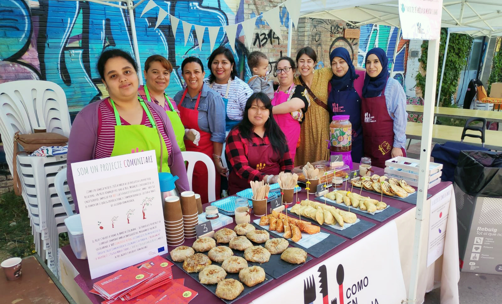 ¿Conoces el proyecto Food Relations?